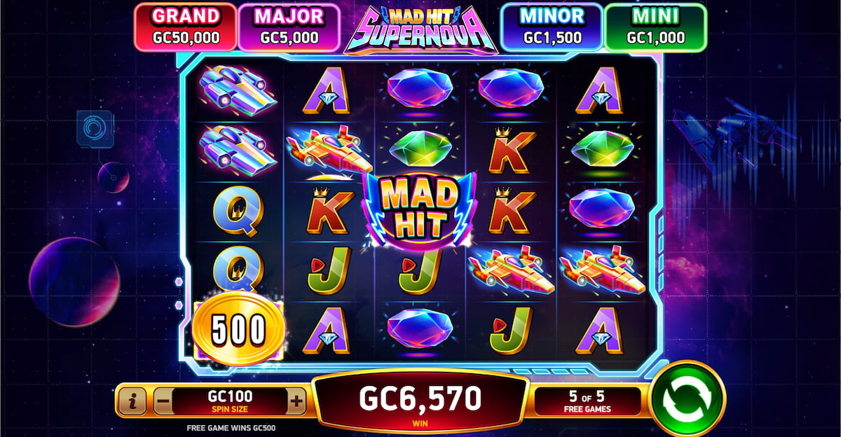 Understanding Bonus Features In Slots | McLuck Blog | McLuck Blog