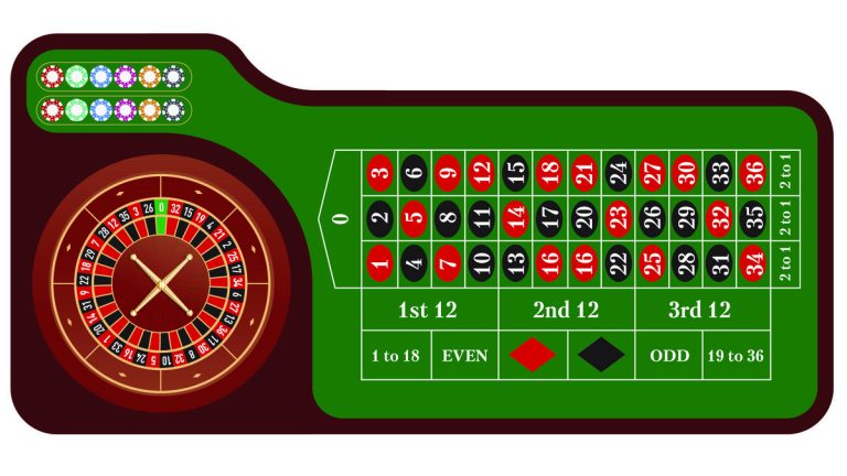 French Roulette Explained | McLuck Blog