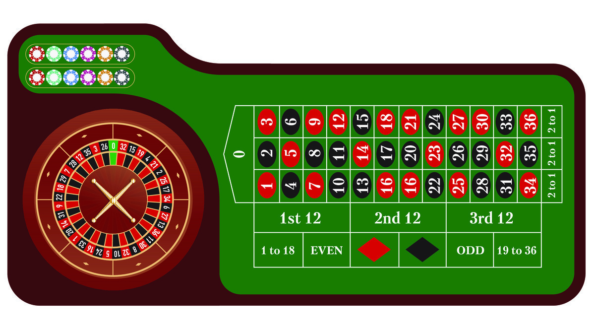 French Roulette Wheel casino game
