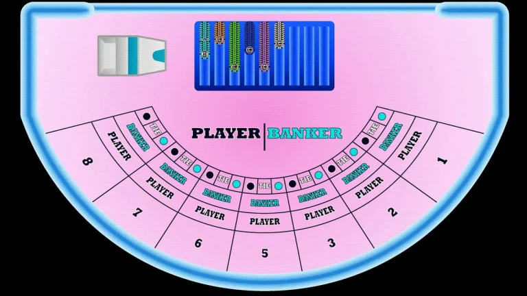 How to Play and win at baccarat, the popular casino game
