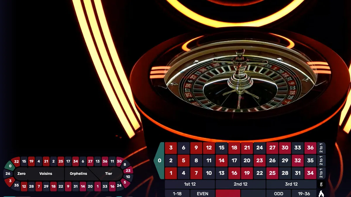 Playing dynamics in auto roulette game at McLuck social casino