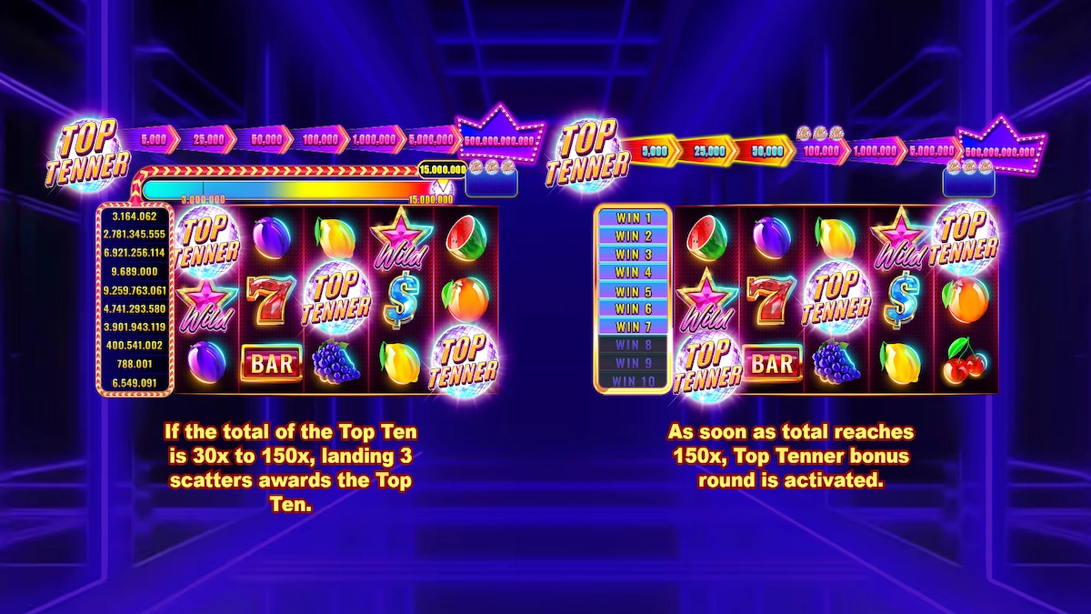 Top Tenner Slot Realistic Games