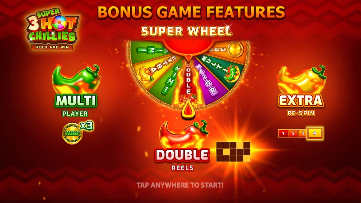 Games Like Chilli Heat by Pragmatic Play_3 Super Hot Chillies_Mexican Slots