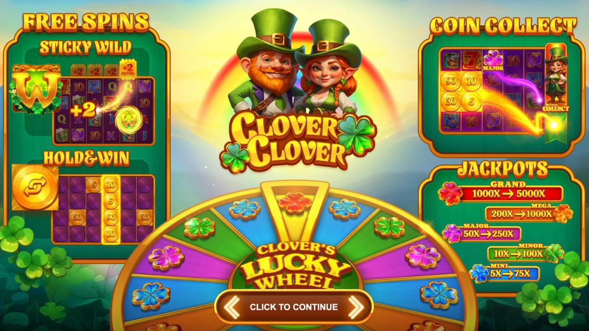 Games Like 7 Clovers of Fortune Pragmatic Play Alternative Slots