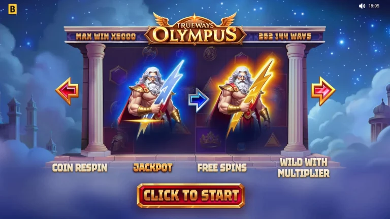 Games Like Gates of Olympus 1000